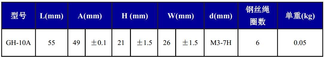 GH-10A全金屬鋼絲繩隔振器尺寸