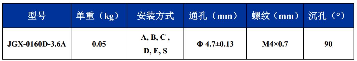 JGX-0160D-3.6A多應(yīng)用鋼絲繩隔振器尺寸