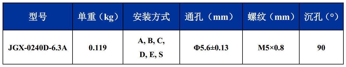 JGX-0240D-6.3A多應(yīng)用鋼絲繩隔振器尺寸