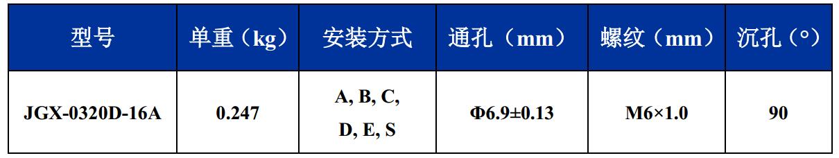 JGX-0320D-16A多應(yīng)用鋼絲繩隔振器尺寸