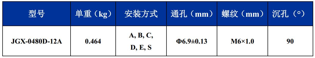 JGX-0480D-12A多應用鋼絲繩隔振器尺寸