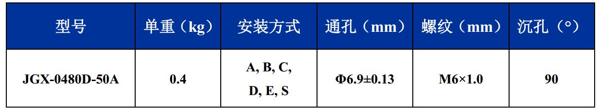 JGX-0480D-50A多應用鋼絲繩隔振器尺寸