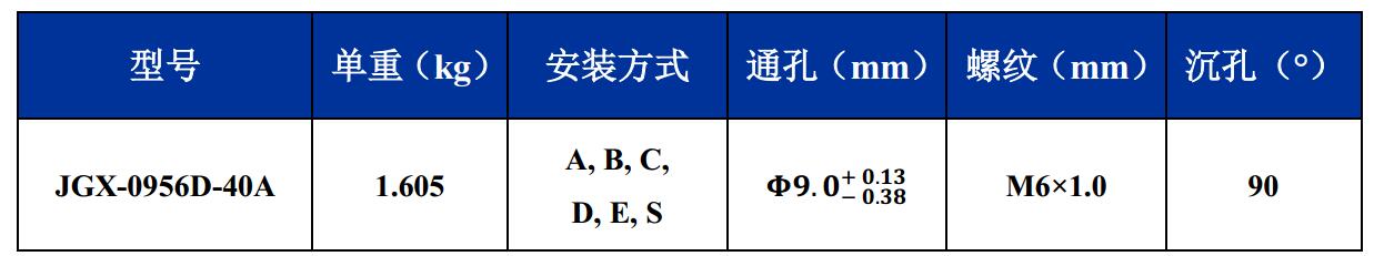 JGX-0956D-40A多應用鋼絲繩減震器尺寸