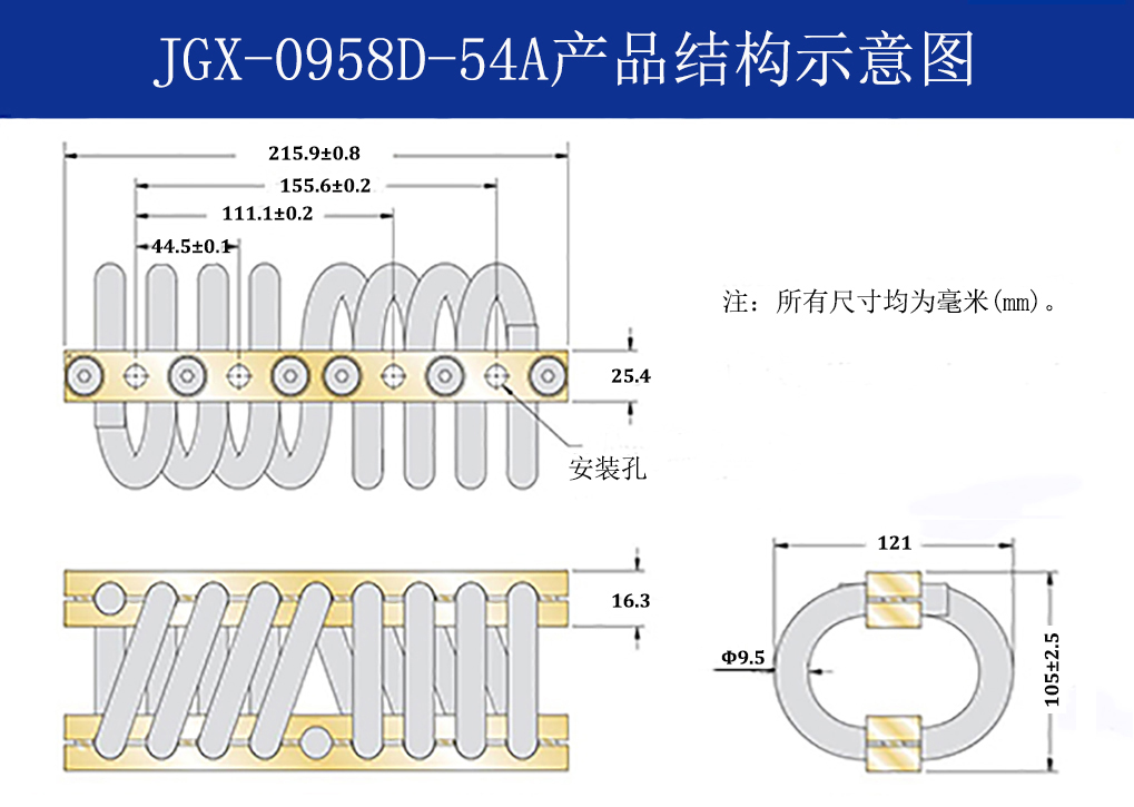 JGX-0958D-54A多應用鋼絲繩隔振器結(jié)構(gòu)