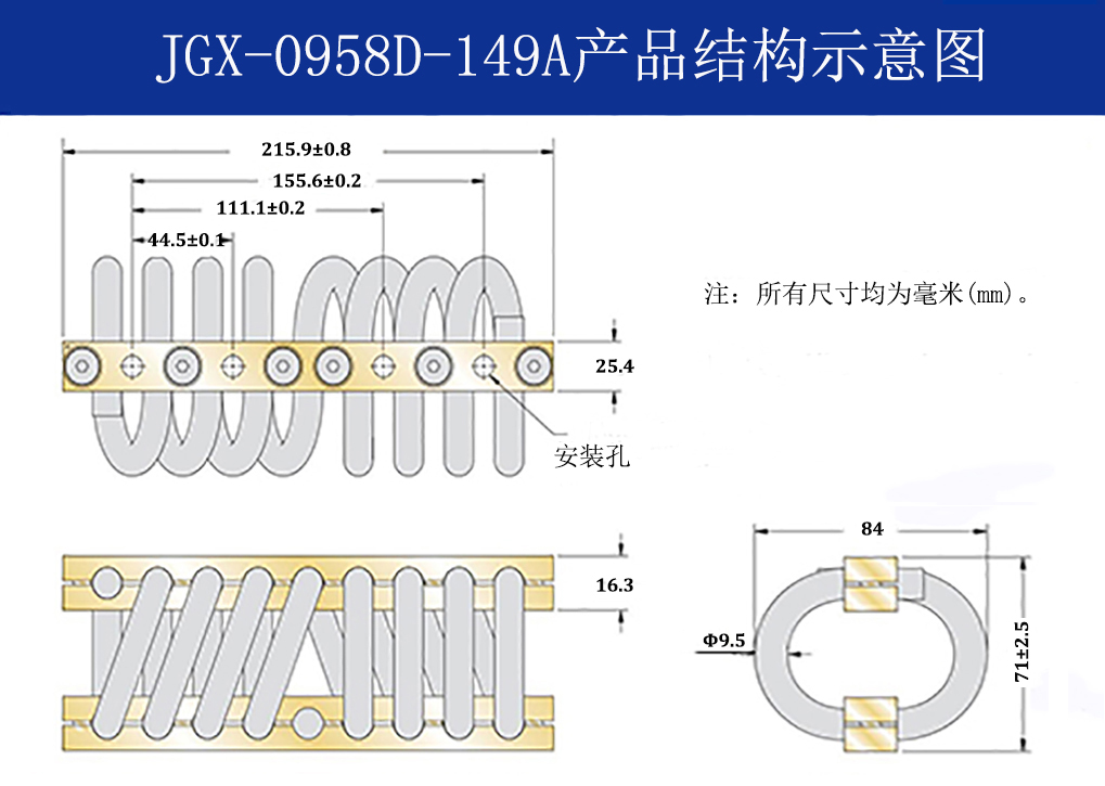 JGX-0958D-149A多應用鋼絲繩隔振器結構