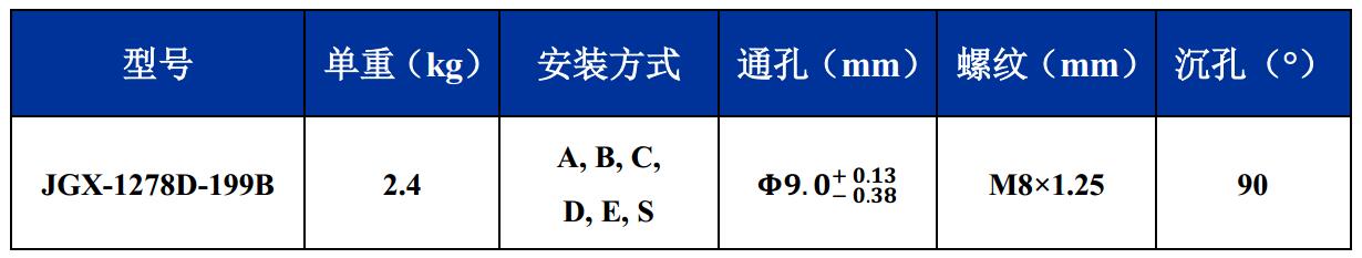 JGX-1278D-199B多應(yīng)用鋼絲繩隔振器尺寸圖