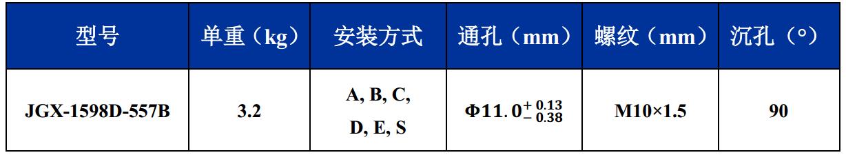 JGX-1598D-557B多應(yīng)用鋼絲繩隔振器尺寸