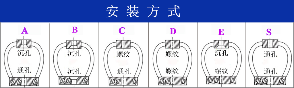 GR3-30D-A航拍攝影隔振器安裝方式