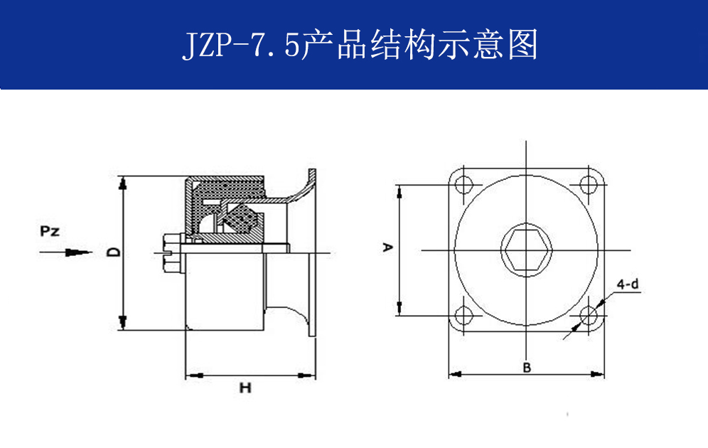 JZP-7.5摩擦阻尼隔振器結(jié)構(gòu)